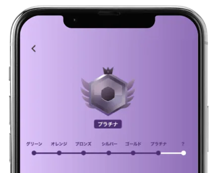グレードランクアップシステム