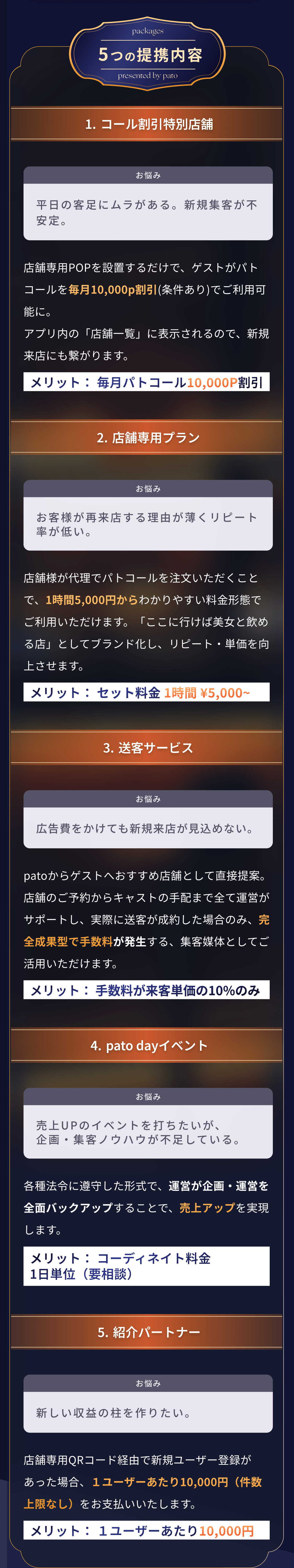 5つの提携内容：1.コール対応特化店舗（メリット：毎月パトコイン2,000P割引）、2.店舗専用プラン（メリット：セット料金が初回4,000円割引）、3.派遣サービス（メリット：手数料が売上総額の10%のみ）、4.pato Bigイベント（メリット：コーディネイト料金1日単位で割引）、5.紹介パートナー（メリット：1ユーザーあたりCASH報酬）